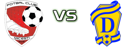AS Micești  - AS Dragoslavele head to head game preview and prediction