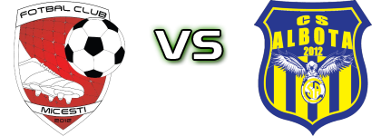 AS Micești - Albota head to head game preview and prediction AS Micești - Albota head to head game preview and prediction