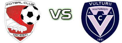AS Micești  - Vulturii Vulturești  Estatísticas e detalhes do jogo