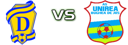 AS Dragoslavele - AS Unirea Bughea de Jos Spiel Prognosen und Statistiken