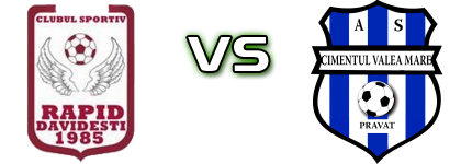 Rapid Davidesti - Valea Mare Pravat детайли и статистика