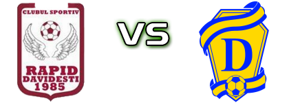 Rapid Davidesti - AS Dragoslavele head to head game preview and prediction