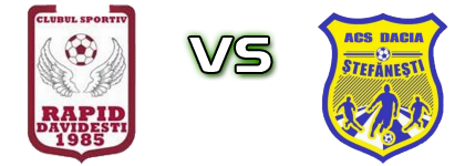 Rapid Davidesti - Dacia Ștefănești head to head game preview and prediction Rapid Davidesti - Dacia Ștefănești head to head game preview and prediction
