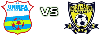 AS Unirea Bughea de Jos - Vladesti Spiel Prognosen und Statistiken