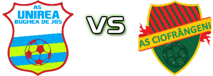 AS Unirea Bughea de Jos - AS Ciofringeni head to head game preview and prediction