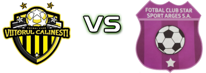 Viitorul Calinesti - Star Sport Argeș Spiel Prognosen und Statistiken Viitorul Calinesti - Star Sport Argeș Spiel Prognosen und Statistiken