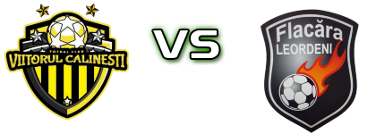 Viitorul Calinesti - Leordeni детайли и статистика Viitorul Calinesti - Leordeni детайли и статистика