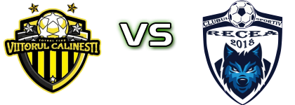 Viitorul Calinesti - Recea детайли и статистика
