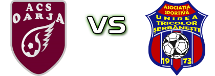 Oarja - Șerbănești детайли и статистика