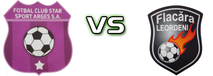 Star Sport Argeș  - Leordeni Spiel Prognosen und Statistiken