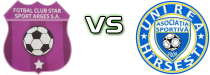 Star Sport Argeș - Unirea Hirsesti детайли и статистика Star Sport Argeș - Unirea Hirsesti детайли и статистика