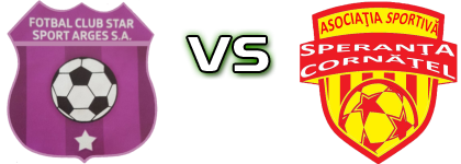 Star Sport Argeș  - Cornățel детайли и статистика