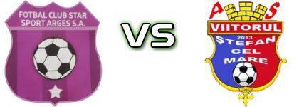 Star Sport Argeș  - Stefan cel Mare head to head game preview and prediction