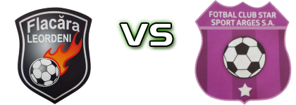 Leordeni - Star Sport Argeș  Estatísticas e detalhes do jogo Leordeni - Star Sport Argeș  Estatísticas e detalhes do jogo