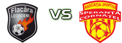 Leordeni - Cornățel детайли и статистика