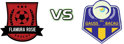 Flamura Rosie  - Bacau head to head game preview and prediction