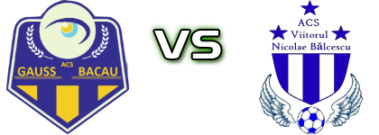 Bacau - Viitorul (NB) Statistiche e dettagli partita