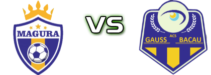 Magura  - Bacau Statistiche e dettagli partita