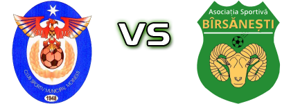 Moinesti - Barsanesti Statistiche e dettagli partita Moinesti - Barsanesti Statistiche e dettagli partita