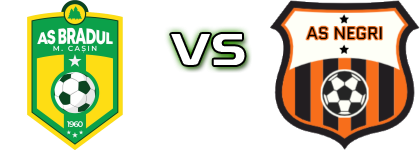 Bradul  - Negri Statistiche e dettagli partita