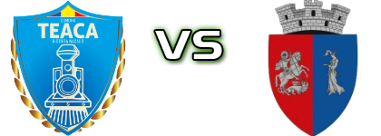 Real Teacă - Hebe Sângeorz Băi head to head game preview and prediction Real Teacă - Hebe Sângeorz Băi head to head game preview and prediction