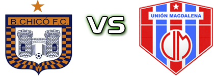 Boyacá Chicó - Unión Magdalena Spiel Prognosen und Statistiken Boyacá Chicó - Unión Magdalena Spiel Prognosen und Statistiken