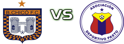 Boyacá Chicó - Dep. Pasto head to head game preview and prediction