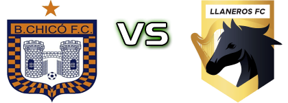 Boyacá Chicó - Llaneros Statistiche e dettagli partita