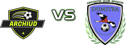 Archiud - AC Dumitra Statistiche e dettagli partita Archiud - AC Dumitra Statistiche e dettagli partita