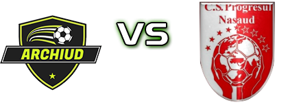 Archiud - CS Progresul Nasaud head to head game preview and prediction