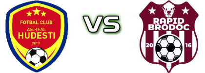 Real Hudești  - Rapid Brodoc Spiel Prognosen und Statistiken