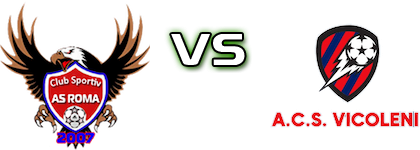 Roma - Vicoleni head to head game preview and prediction