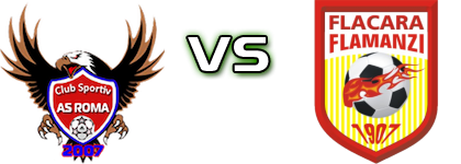 Roma - Flacara 1907 детайли и статистика