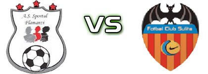 Sportul Flămânzi - Sulita head to head game preview and prediction