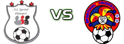 Sportul Flămânzi - Sportivul Trusesti head to head game preview and prediction