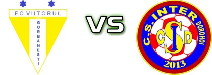 Viitorul Gorbănești  - Inter head to head game preview and prediction