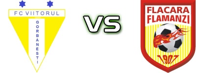Viitorul Gorbănești  - Flacara 1907 head to head game preview and prediction