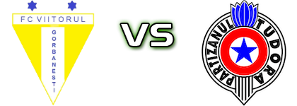 Viitorul Gorbănești  - TransDor head to head game preview and prediction