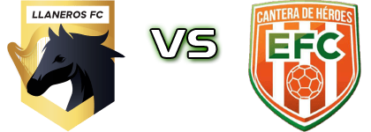 Llaneros - Envigado Spiel Prognosen und Statistiken