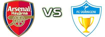 Zorile Havârna - Vorniceni head to head game preview and prediction Zorile Havârna - Vorniceni head to head game preview and prediction