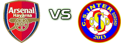 Zorile Havârna - Inter head to head game preview and prediction