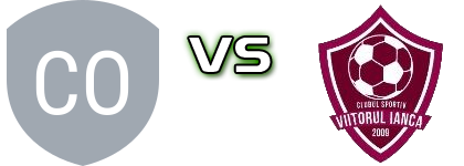 Șoimii Tudor Vladimirescu - Viitorul Ianca head to head game preview and prediction Șoimii Tudor Vladimirescu - Viitorul Ianca head to head game preview and prediction