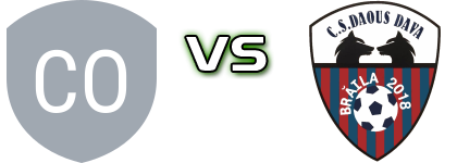 Șoimii Tudor Vladimirescu - Daous Dava 2018 Spiel Prognosen und Statistiken Șoimii Tudor Vladimirescu - Daous Dava 2018 Spiel Prognosen und Statistiken