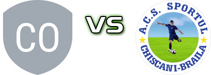 Șoimii Tudor Vladimirescu - Sportul Chiscani head to head game preview and prediction