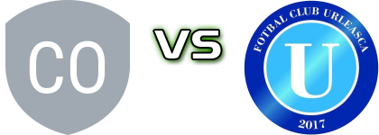 Șoimii Tudor Vladimirescu - Urleasca Estatísticas e detalhes do jogo