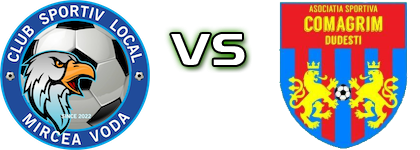 Local Mircea Vodă - Comagrim Dudești head to head game preview and prediction