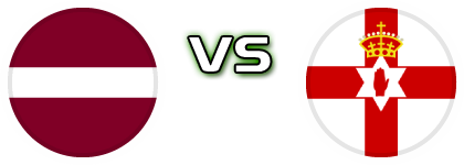 Latvia - Northern Ireland head to head game preview and prediction