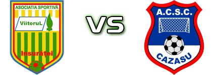 Viitorul Insurăței - ACS Comunal Cazasu Spiel Prognosen und Statistiken