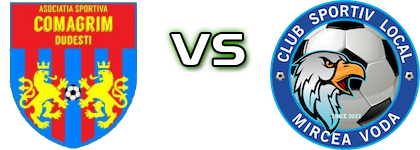 Comagrim Dudești - Local Mircea Vodă Spiel Prognosen und Statistiken