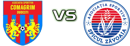 Comagrim Dudești - Spicul Zăvoaia head to head game preview and prediction